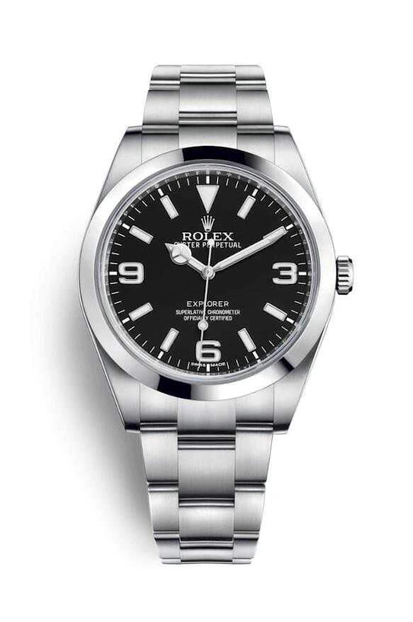 Rolex Replica