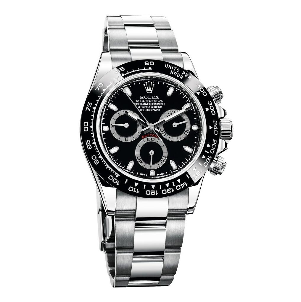 Rolex Replica