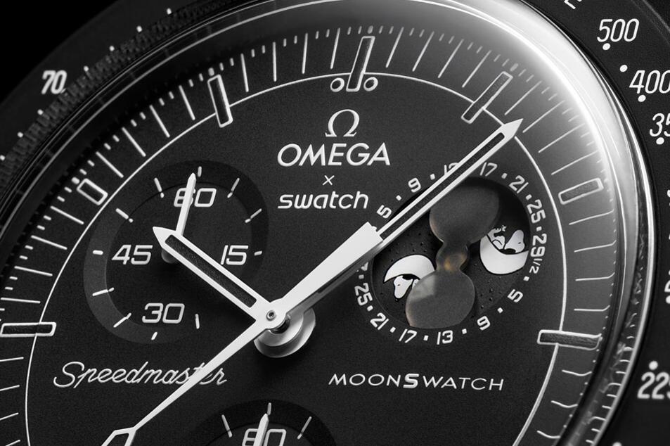 Omega Replica